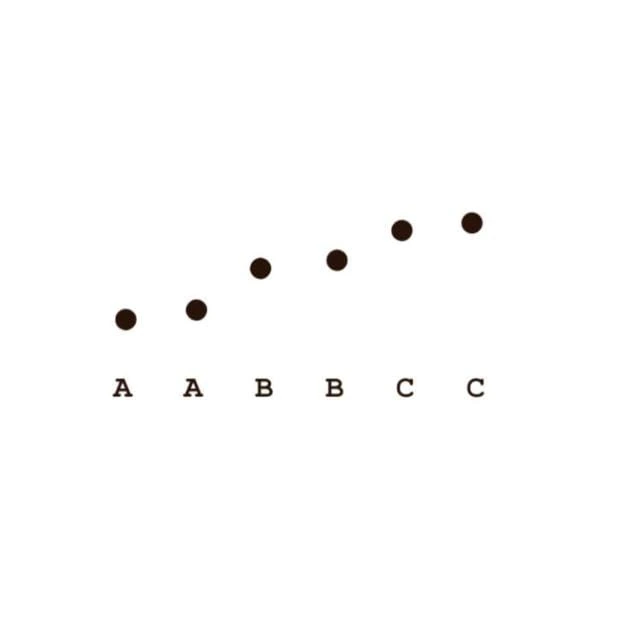 AaBbCc