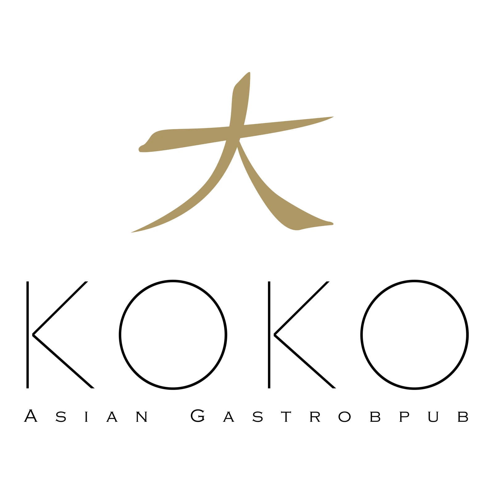 Koko Bengaluru